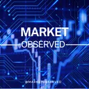 Market Observed