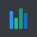 SCR Statistics