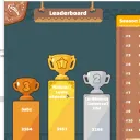 💥💯✨[WR]WinRate✨💯💥