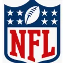 ( CML ) Competitve Madden League