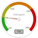 AirMeter.io
