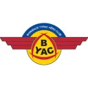 Bordeaux Yvrac Aéroclub