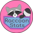Raccoon Stats