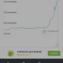 Oportunidade Clipto