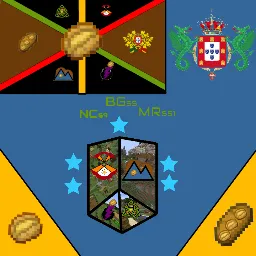 Batatas Populacionais — мониторинг Discord сервера, статистика и рейтинг