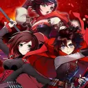 RWBYverse: No-Limits RP