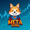 MetaShiba - Metavers's World