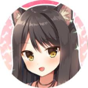Neko's World