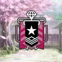 Ranked Gunners