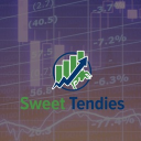 Sweet Tendies Stock Alerts