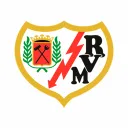 Rayo Vallecano International