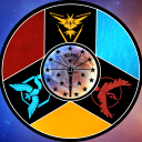 Pokemon Go Indiana Survival Server Icon