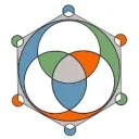 Avano