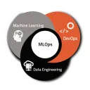 Machine Learning & MLOps