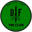 DFA Spaces