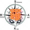 羅針の怪盗団