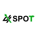 Dx Spot Community