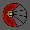 Scare Inc. Community