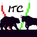 INVESTING | TRADING | COMMUNIT... Discord Server Icon