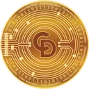 CYPHERDOG TOKEN