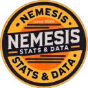 Nemesis Stats & Data