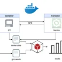 grpc_bench