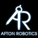 Mr.Afton Support & Comunity Server — Servidor de Discord