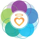 The Intuition Development Circle