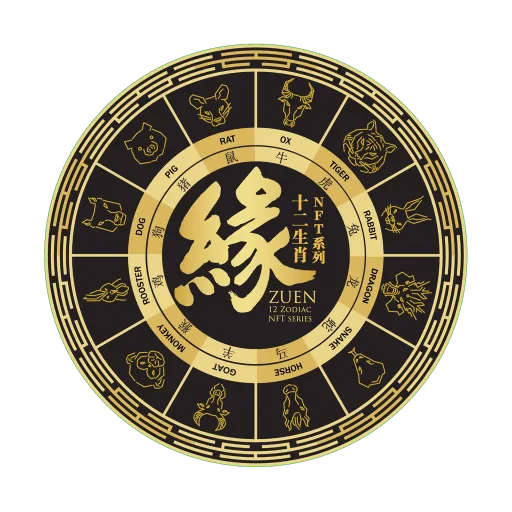 Zuen Zodiac NFT — мониторинг Discord сервера, статистика и рейтинг