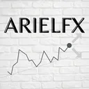 Arielfx Trading