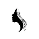 pandora unity