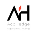 AccHedge Automated Trading