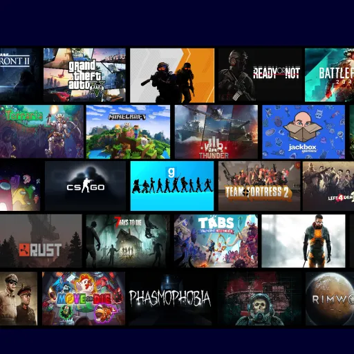 Игровое сообщество -{|КТ|}- — мониторинг Discord сервера, статистика и рейтинг