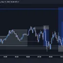 The 5B0NACCI Trading Community