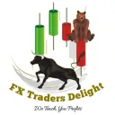 FX TRADERS DELIGHT