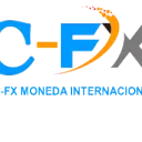 CFX MONEDA's server