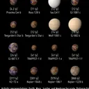 Panspermia