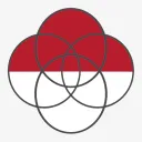 Indo Plural