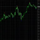 日経225を考える会