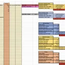 LOOT DATA