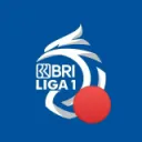 BRI Liga 1