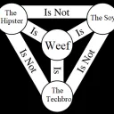 weef watch