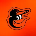 Birdland