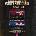 AFL