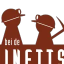 Bei de Minettsdäpp