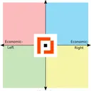 PCM r/place coordination server