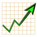Trading Advantage