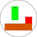 Platformer Official