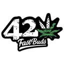 Fast_Buds's community