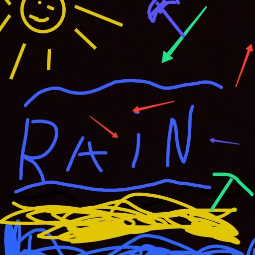 rain — мониторинг Discord сервера, статистика и рейтинг